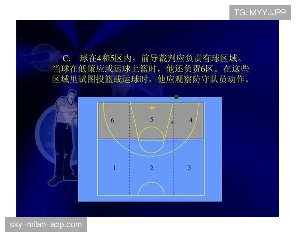 篮球规则中对于两次运球违例的具体定义与裁判判罚标准解析