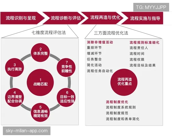亚马尔的心理成熟度如何制约其比赛稳定性? 亚马尔的心理成熟度如何制约其比赛稳定性?