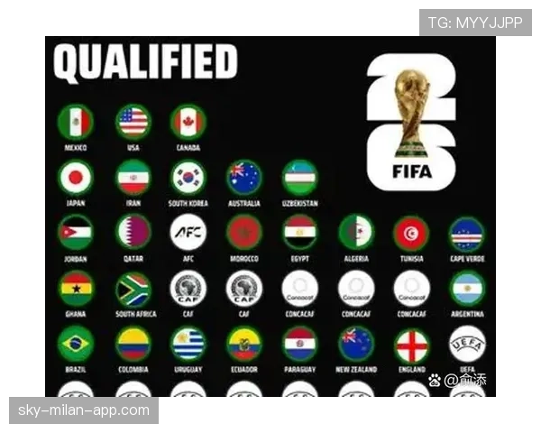 2026世界杯B组最终排名结果预测