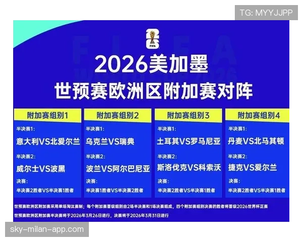 2026世界杯赛程规则最全汇总 2026世界杯赛程规则最全汇总
