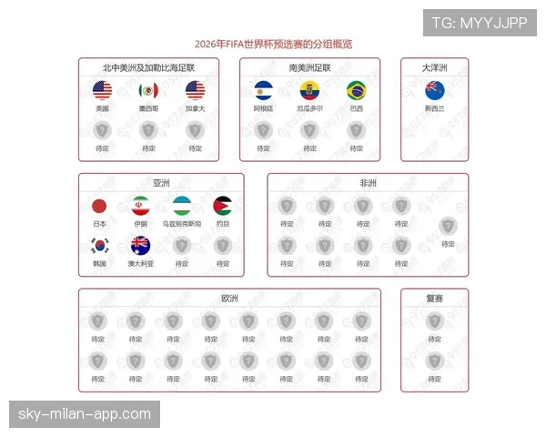 德国队2026世界杯赛程分析与小组出线前景预测