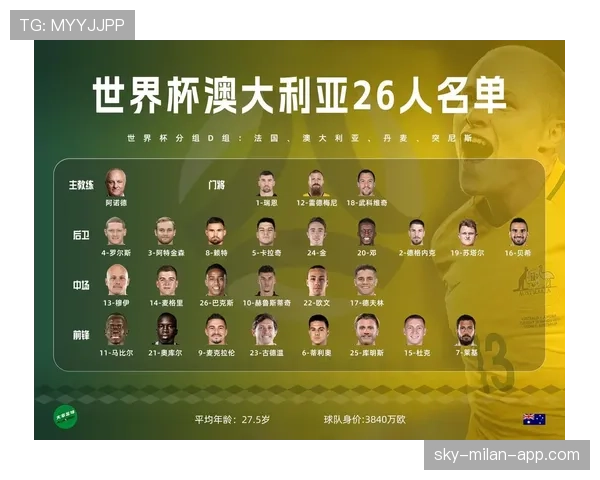 世界杯D组最新预测结果 世界杯D组最新预测结果